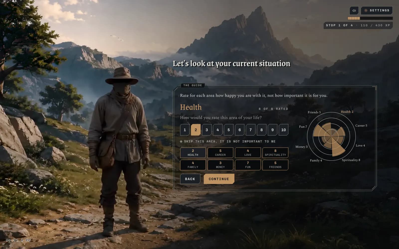 The wheel of life: eight areas of life rated from one to ten, drawn as a chart beside the traveller.